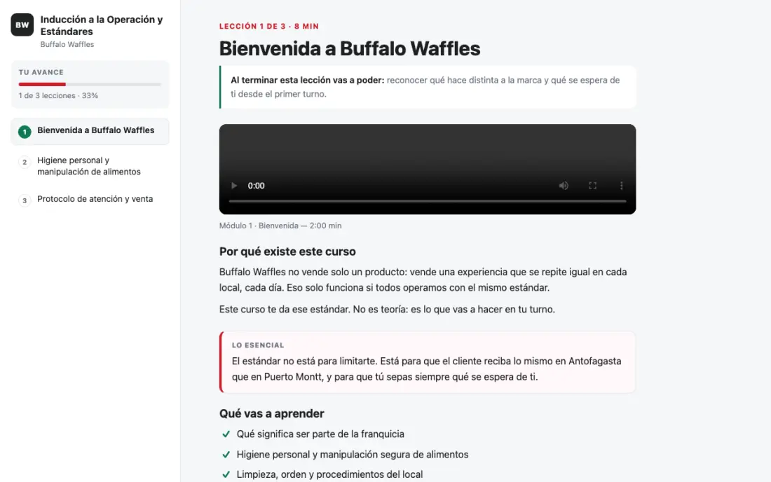 Guía interactiva abierta en el navegador con índice de lecciones y barra de avance